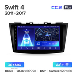 Teyes CC2 Plus 9" для Suzuki Swift 2011-2017