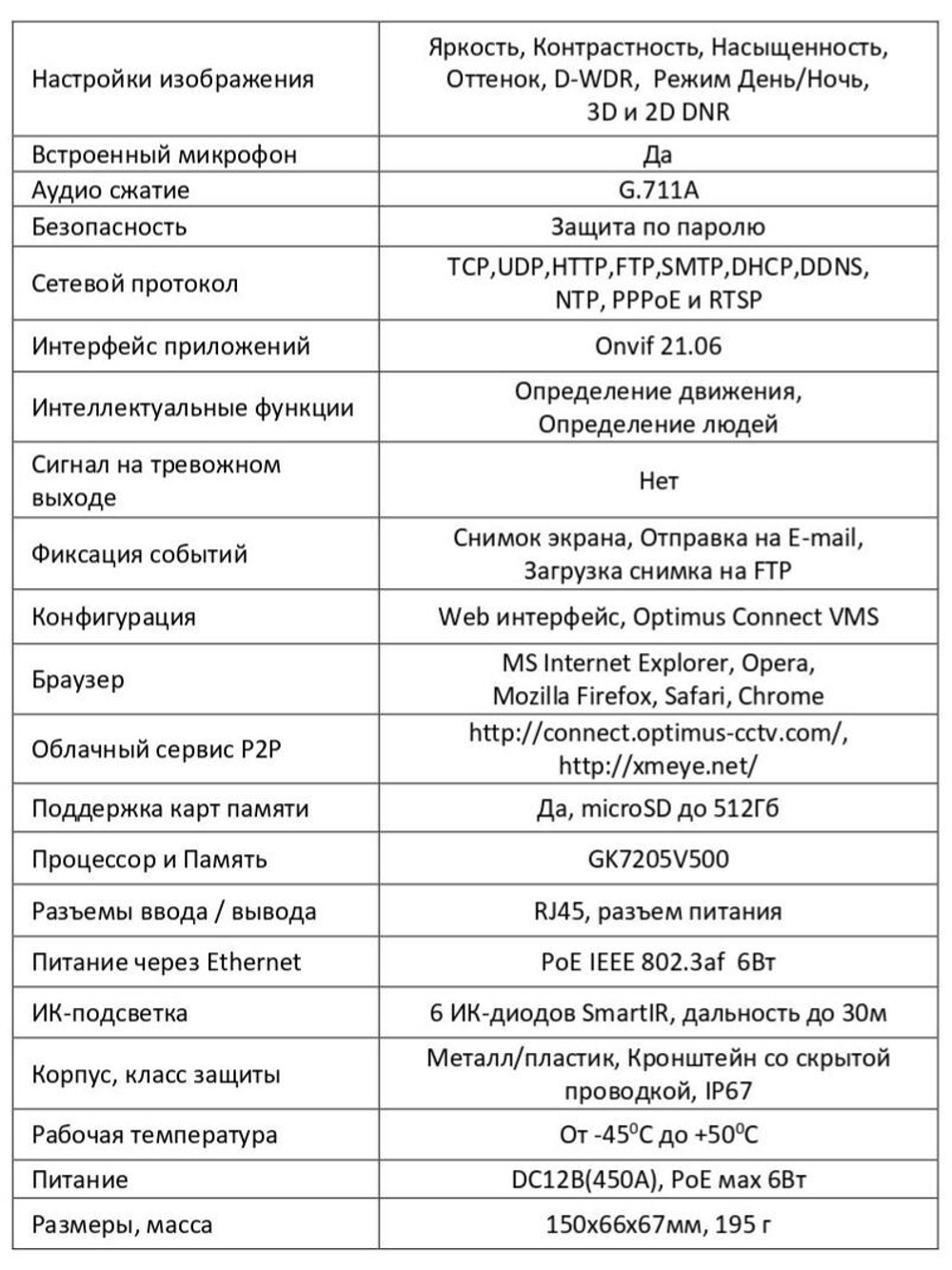Видеокамера Optimus IP-E014.0(3.6)MPC