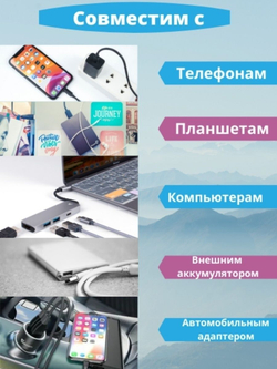 Кабель для зарядки iPhone lightning 1м.