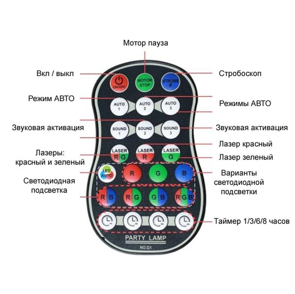 Лазер с RGB подсветкой и аккумулятором