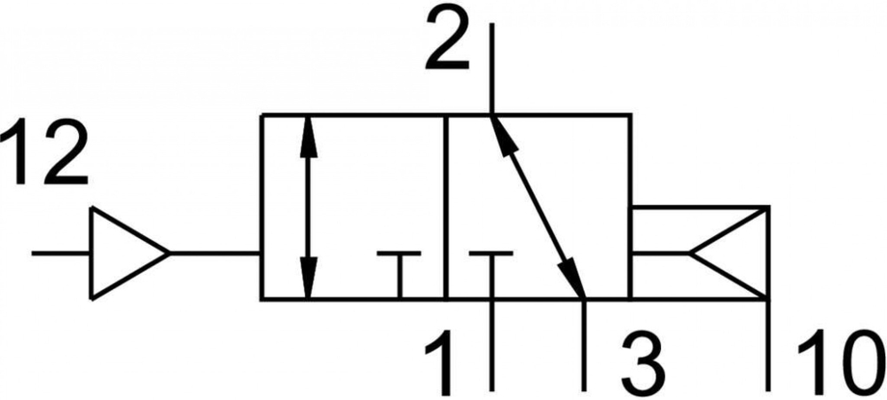 VUWS-L20-M32C-E-G18 Пневмораспределитель