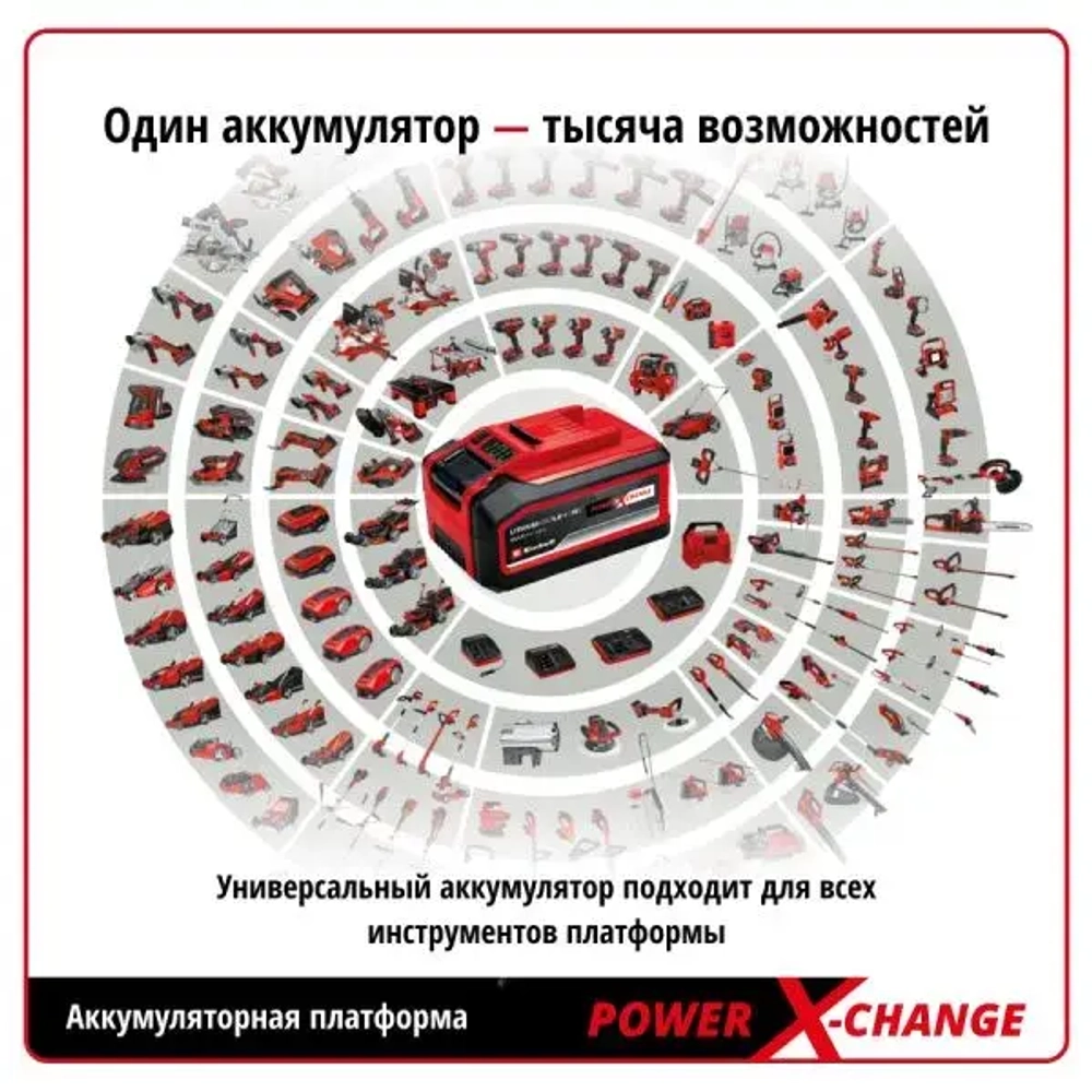 Пылесос д/вл и сух уборки Einhell PXC TE-VC 18/10 Li-Solo 2347160