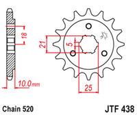 JTF438