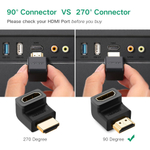 Переходник HDMI - HDMI 90° UGREEN 20109