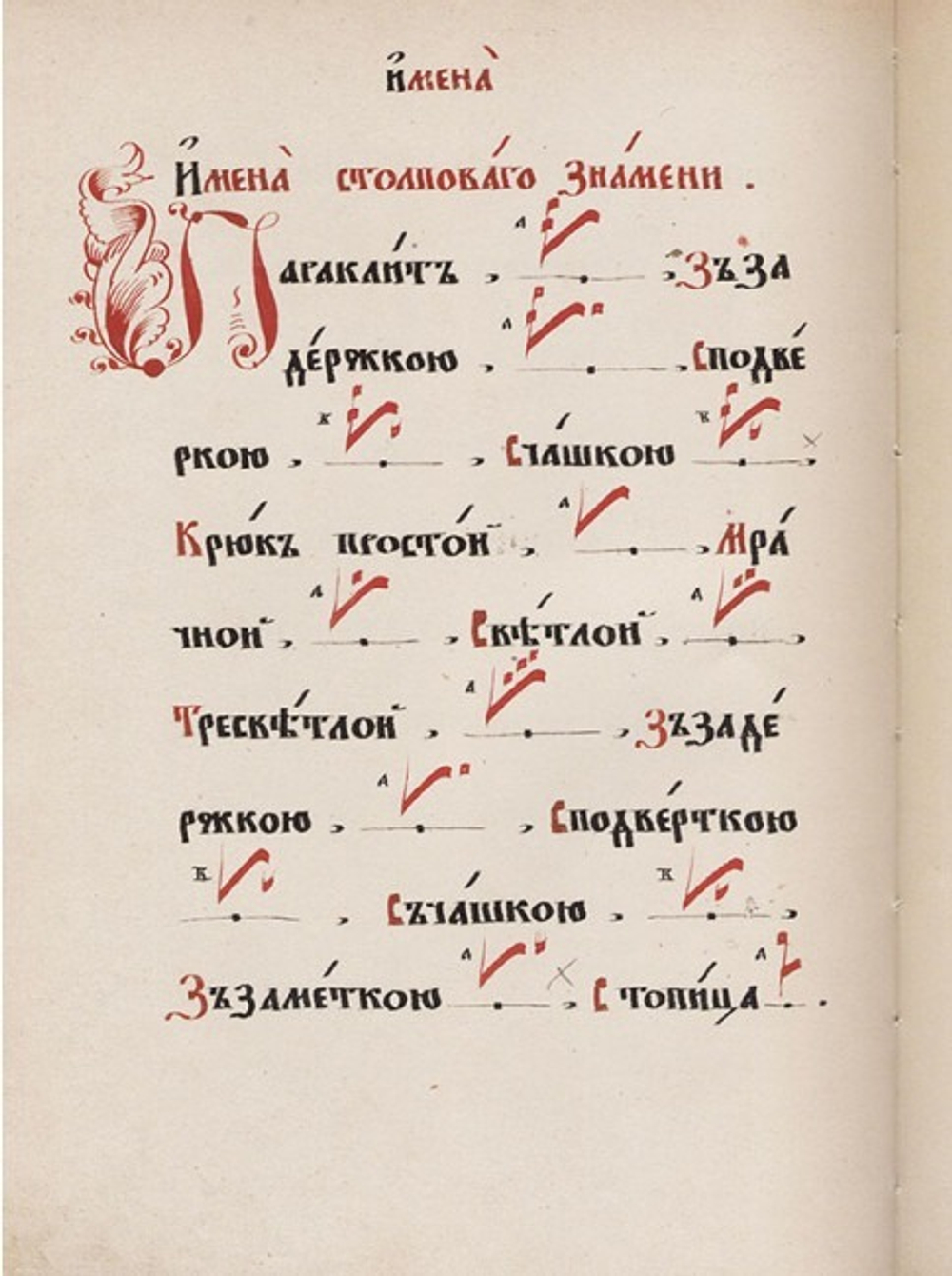 Азбука певческая Ивана Прокофьева, деревни Мисцева книгописца