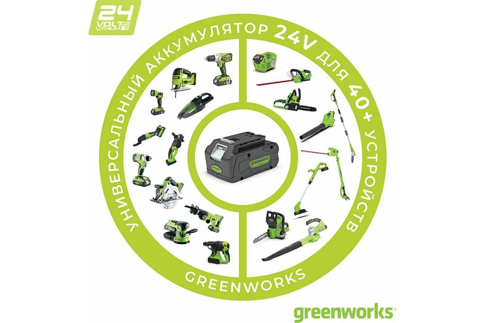 Триммер GREENWORKS 24 V без акб и з/у   2110407