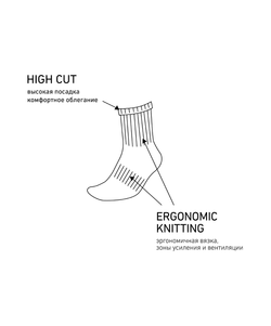 Носки высокие ESSENTIAL High Cushioned Socks, белый