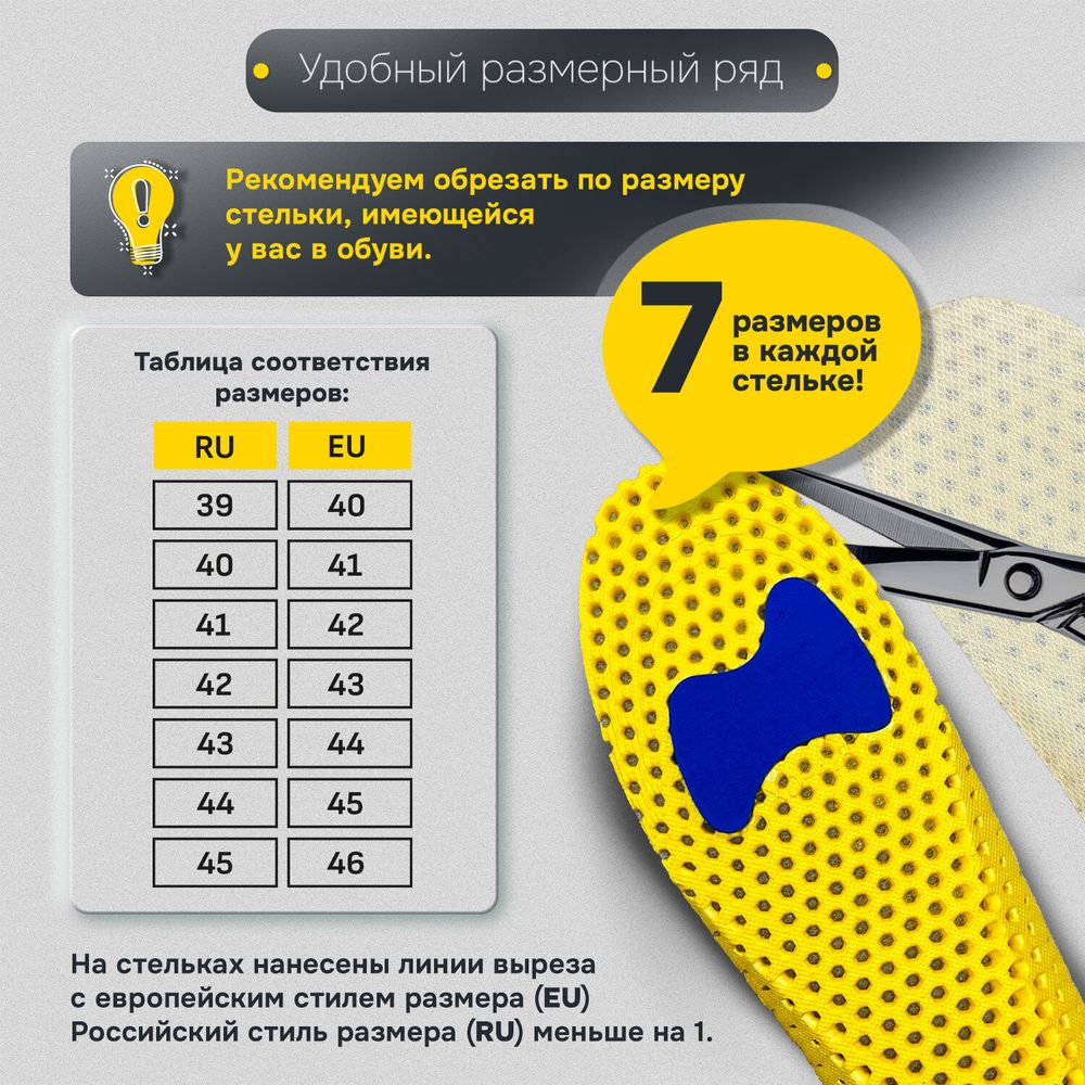 Стельки для обуви АНАТОМИЧЕСКИЕ СУПЕРДЫШАЩИЕ, материал EVA, размер RU 39-45 / EU 40-46, с линиями выреза, SHEGRA (ШЕГРА), 700749