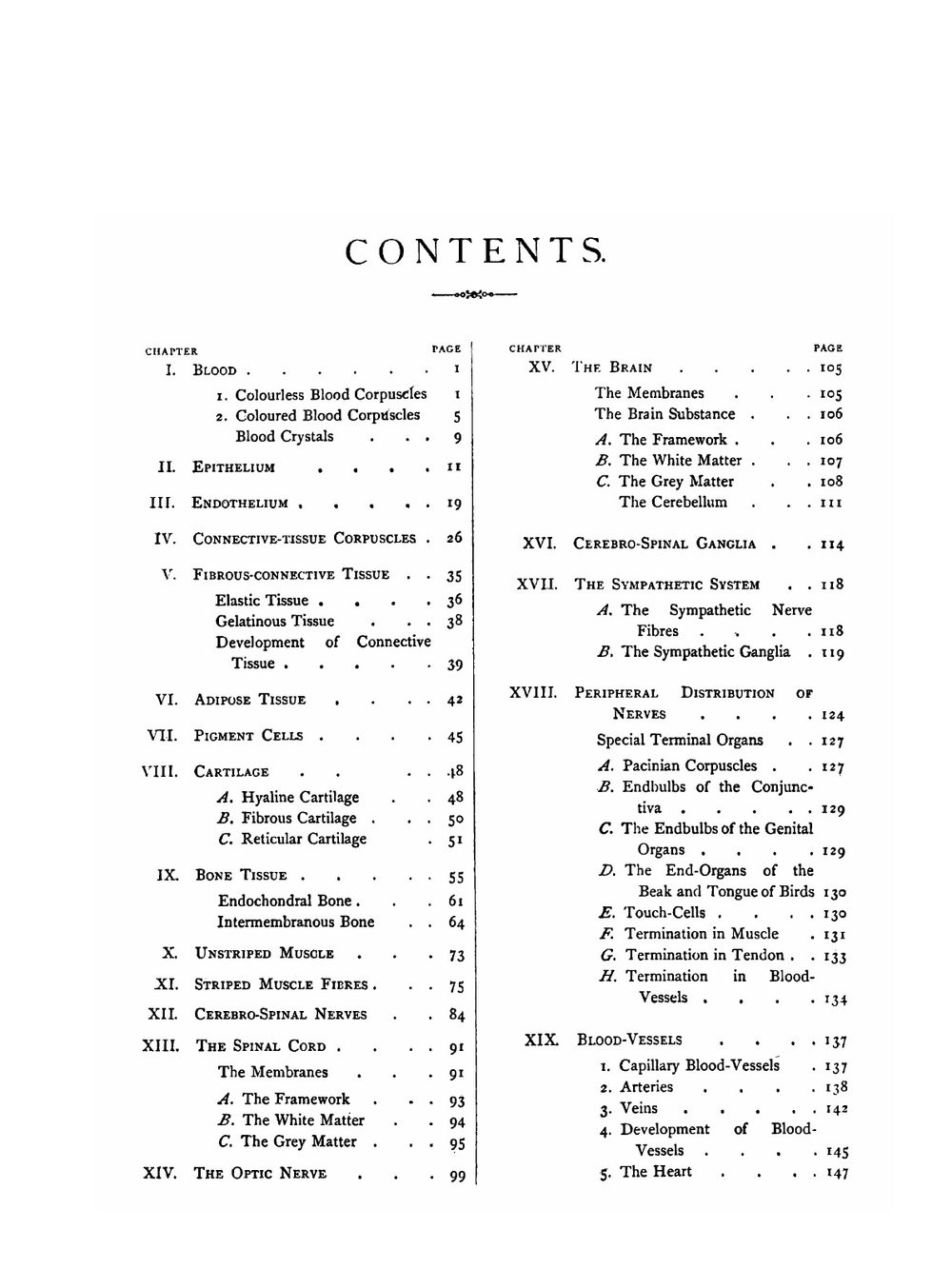 Atlas of histology | E. Klein