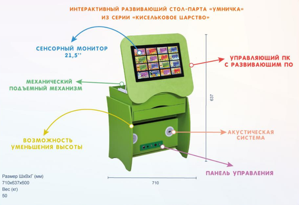Интерактивный стол-парта Умничка