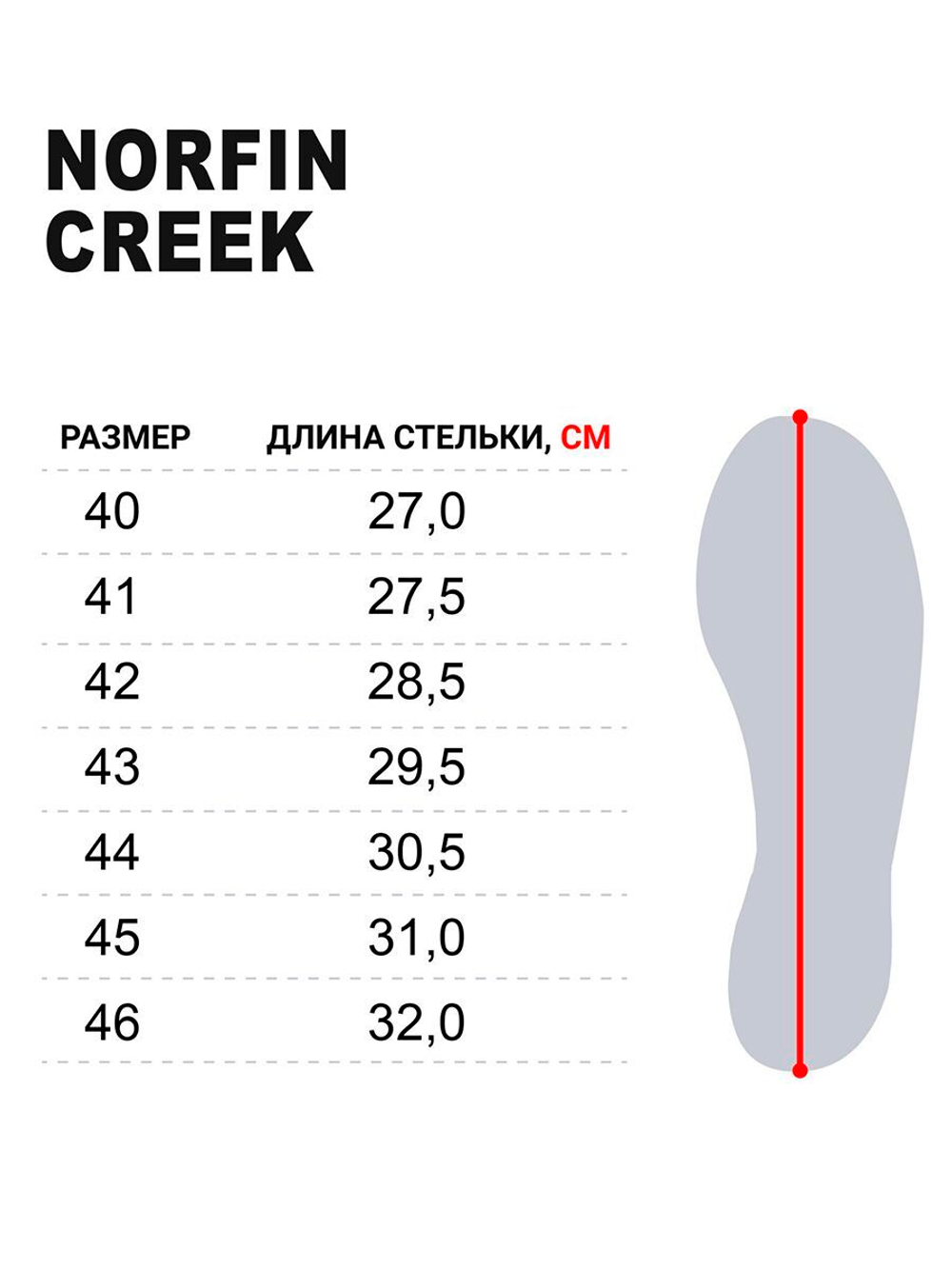 Ботинки забродные Norfin CREEK р.43