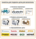 Цепь для бензопилы 64 звена / Для шины 16" (40 см) / Шаг 0.325" / Толщина звена 1.5 мм / VERATA Рекрут