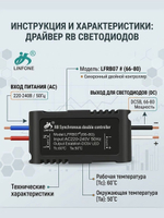 Блок питания 5в