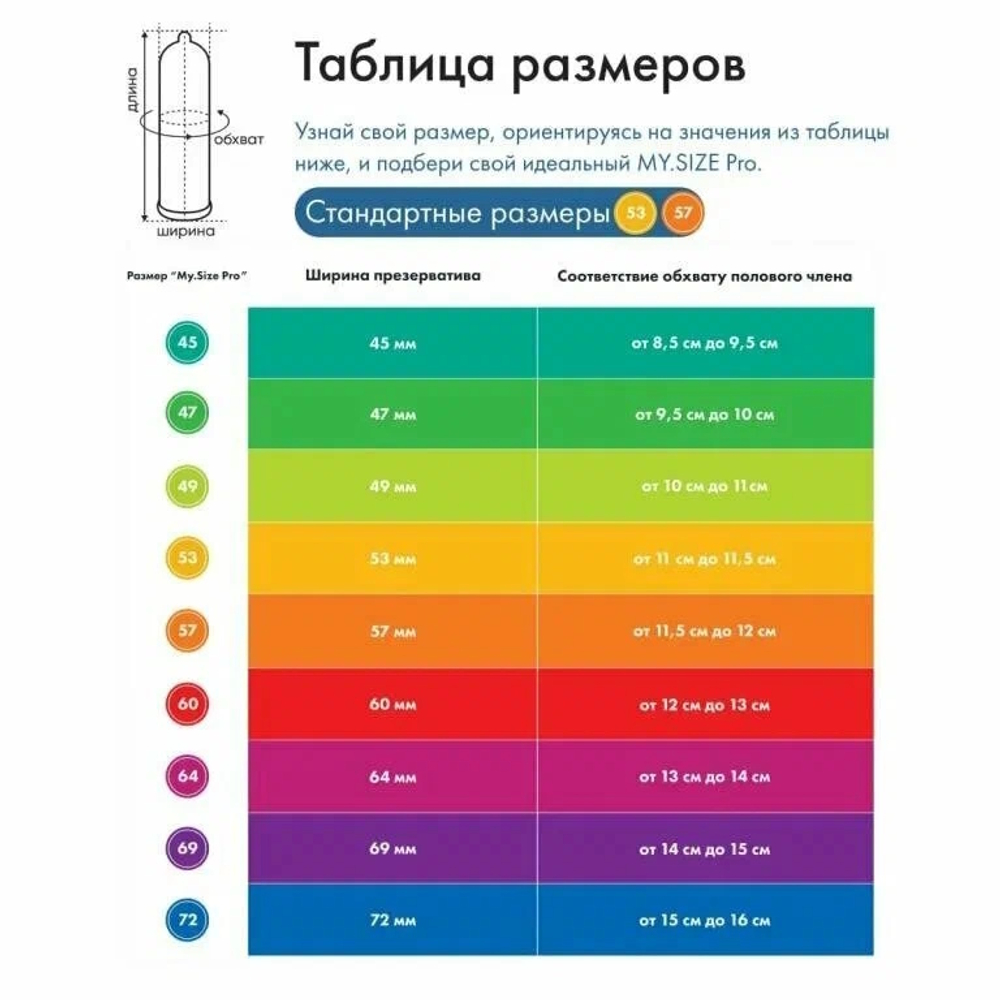 Презервативы MY.SIZE размер 72 3 шт.