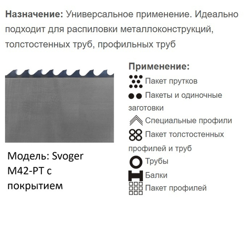 Биметаллическая ленточная пила по металлу SVOGER PMX с покрытием
