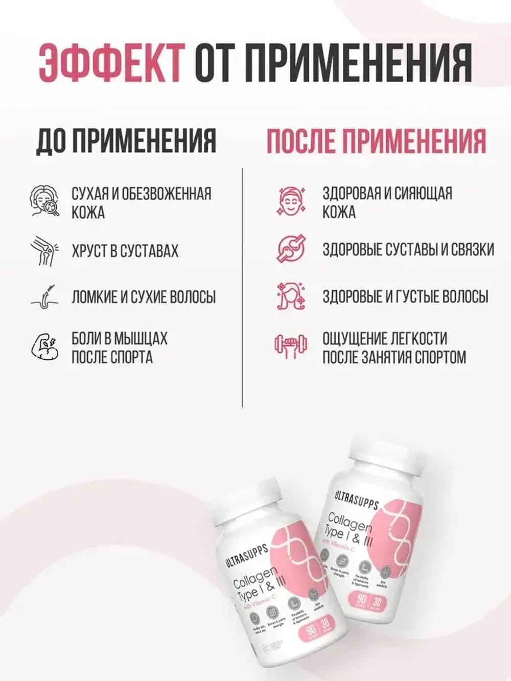 Collagen 1 & 3