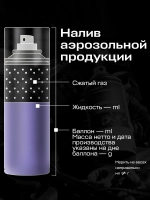 Чернитель резины для шин автомобиля Depur 400мл