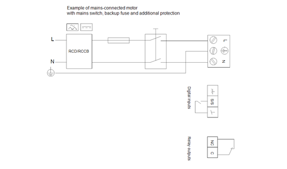 Grundfos MAGNA1 40-120 F 250