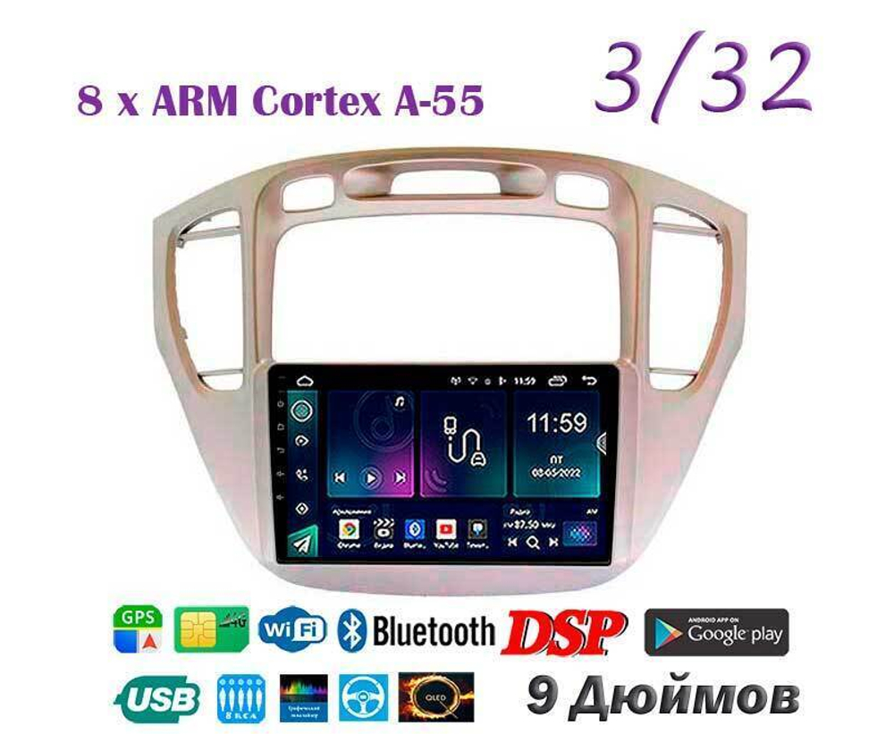 Topway TS18 3+32GB 8 ядер для Toyota Highlander, Kluger 2000-2007