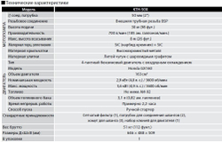 Бензиновая грязевая мотопомпа Koshin KTH-50X o/s