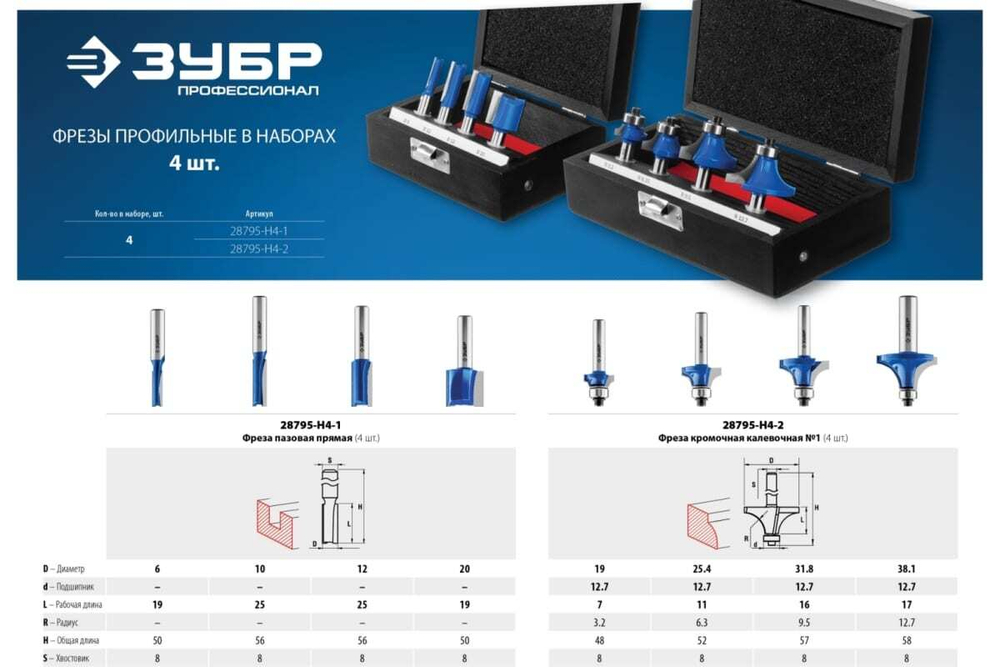 Набор фрез по дереву ЗУБР Профессионал 4 шт 28795-H4-1