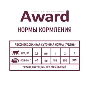 Влажный корм AWARD для котят с начала прикорма до 4 месяцев, беременных и кормящих кошек паштет из индейки