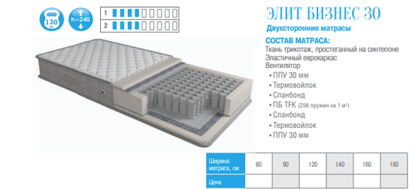 МАТРАС ЭЛИТ БИЗНЕС 30