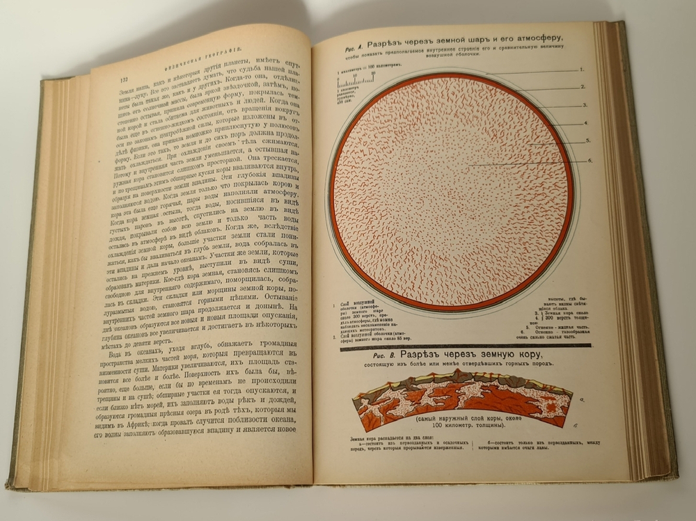 "Народная энциклопедия научных и прикладных знаний". В четырнадцати томах. 20 книг. 1912 г.