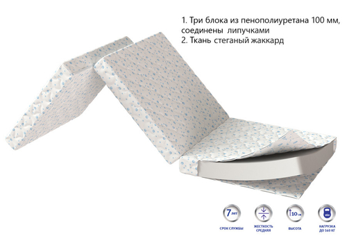 Матрас Corretto Transformer оптом в Санкт-Петербурге