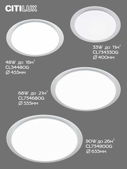 Потолочный светодиодный светильник Citilux Спутник CL734900G