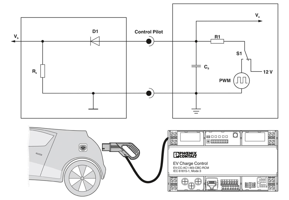 1018702 - EV-CC-AC1-M3-CBC-RCM-ETH-3G - AC yправление зарядкой