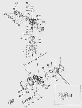 3. Карбюратор
