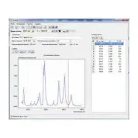 Программное обеспечение SC5400