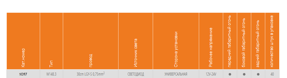 Фонарь габаритный WAS W148.3 1097