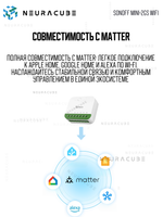 Умное Двухканальное WiFi (Matter) реле SONOFF MINI-2GS (10А/2200Вт-на канал)