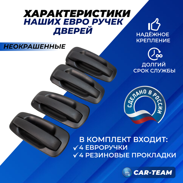 Евроручки дверей Лада Приора, ВАЗ 2110, 2111, 2112 аналог (неокрашенные)