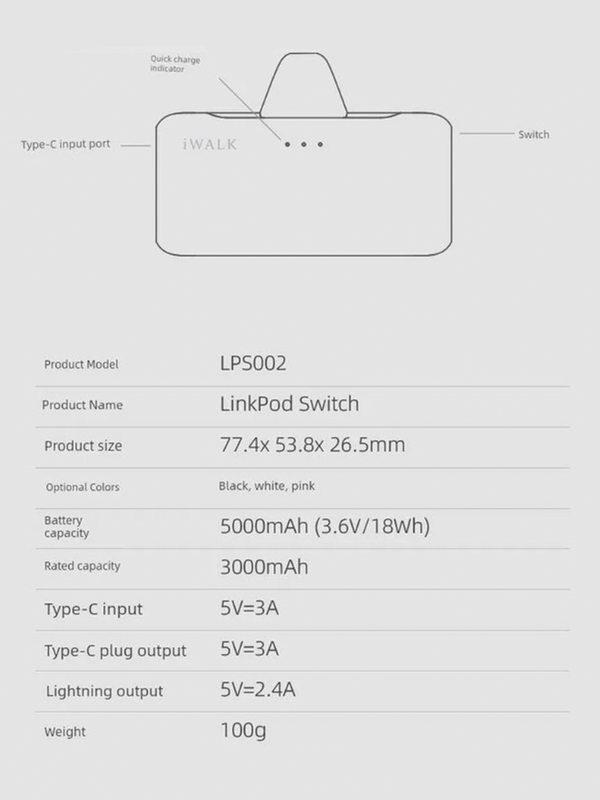 Внешний аккумулятор iWalk, с сдвоенным разъемом USB-C/Lightning,  5000 mAh 20W, черный