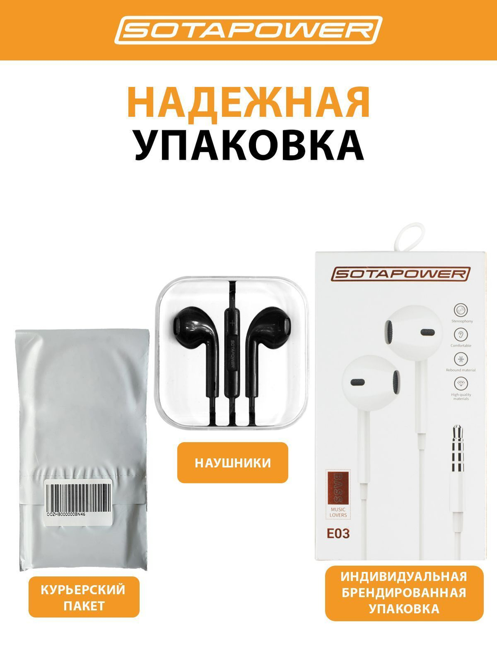 Наушники E03 W белые SOTAPOWER