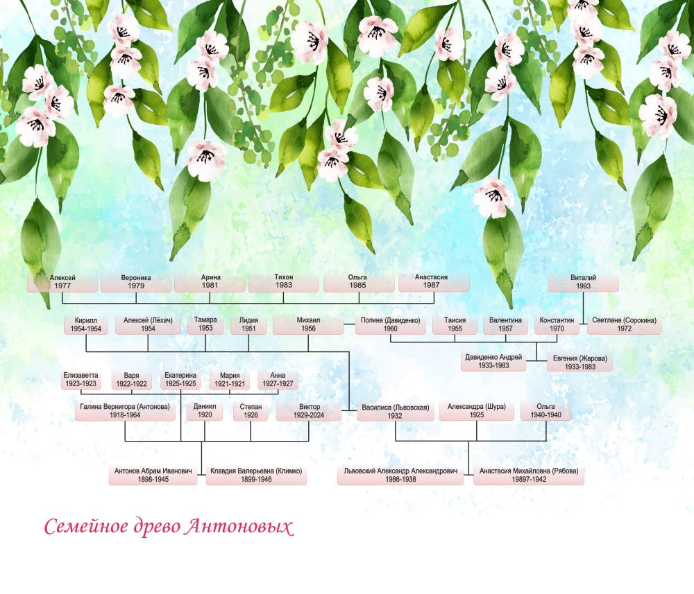Антоновка. Предзаказ. Выход книги - апрель 2026 г.
