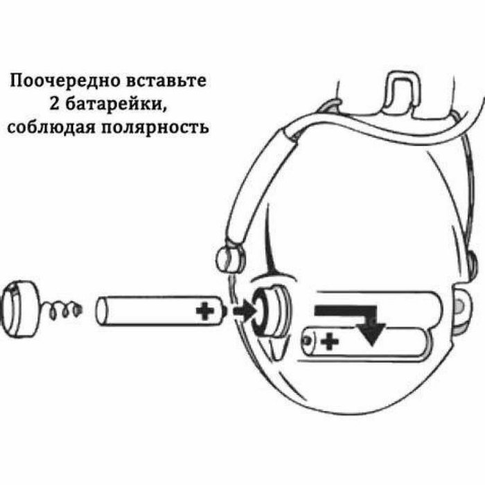 Наушники активные Sordin (MSA) Supreme Pro-X LED Green GEL, хаки (SOR75302-X-07-S)