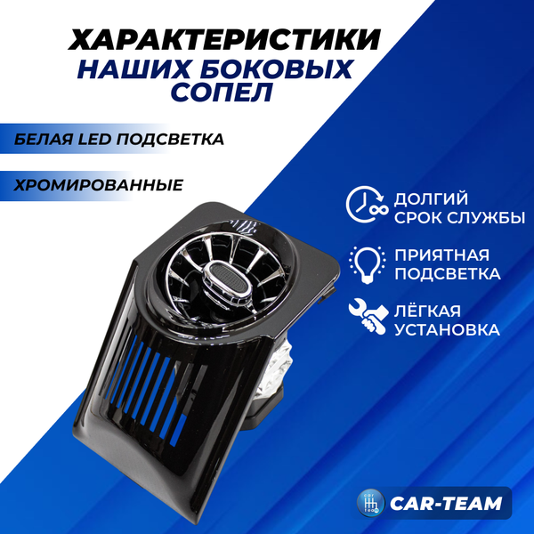 Боковые сопла панели приборов ВАЗ 2107 в стиле AMG (регулируемые) с белой подсветкой, хромированные с облицовкой черный мат (2шт)