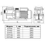 Насос STP50, с префильтром, 6 м³/час, 220В