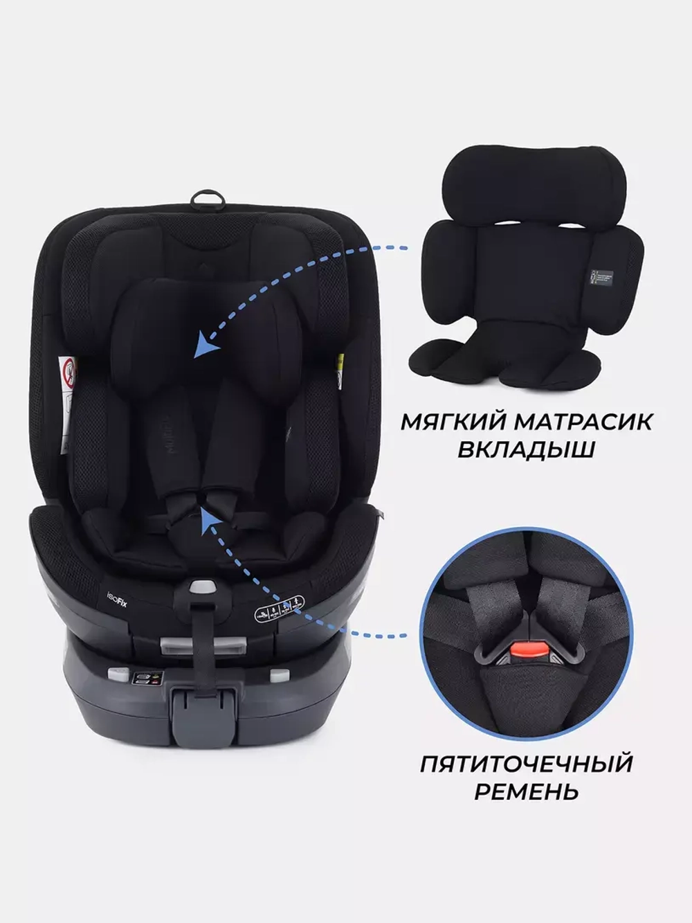 Автокресло RANT TP01 MultiFix (40-150см)