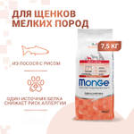 Сухой корм для щенков мелких пород из лосося с рисом Monge Dog Speciality Line Monoprotein 7,5кг