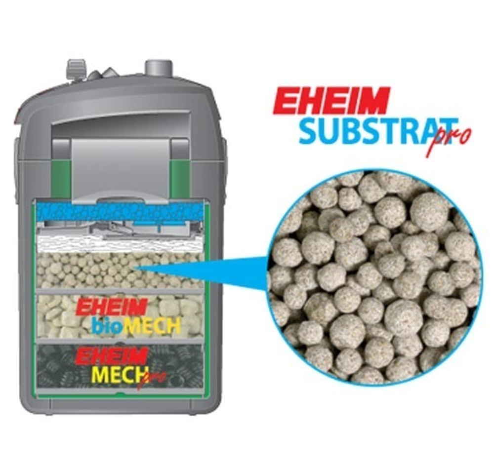 Субстрат Eheim Substrat Pro, 2л.