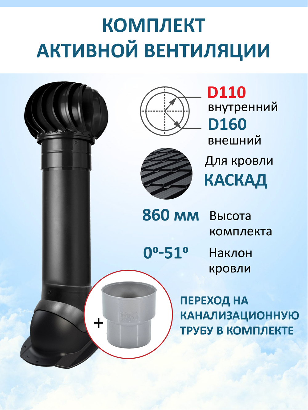 Турбодефлектор TD160, вент. выход утепленный высотой Н-700 с переходом D110, проходной элемент для металлочерепицы Каскад