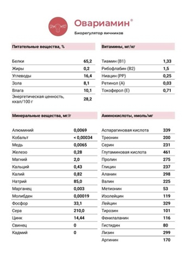 ОВАРИАМИН® пептиды для яичников №40