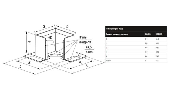 Потолочно проходной узел H (430/0,5 мм + минерит) Ф210