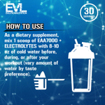 EVLution Nutrition, EAA 7000 + электролиты, розовый лимонад, 369 г (13 унций)