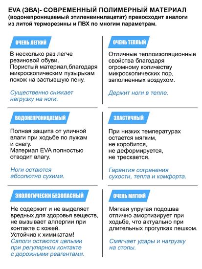 Сапоги зимние Norfin STEP LIGHT с манжетой, черные, EVA